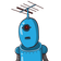 guest