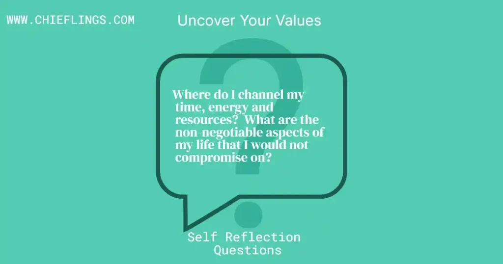 self reflection question graphic