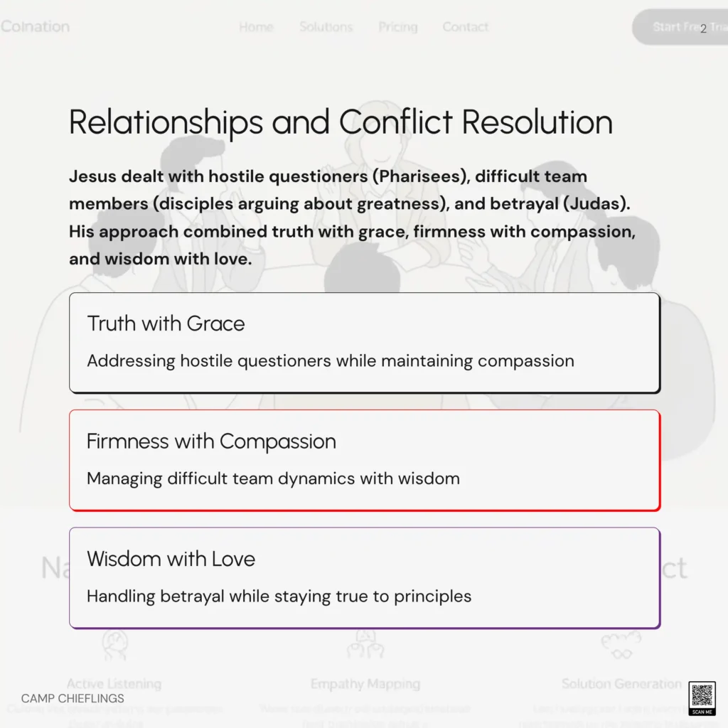 faith based decision making framework graphic