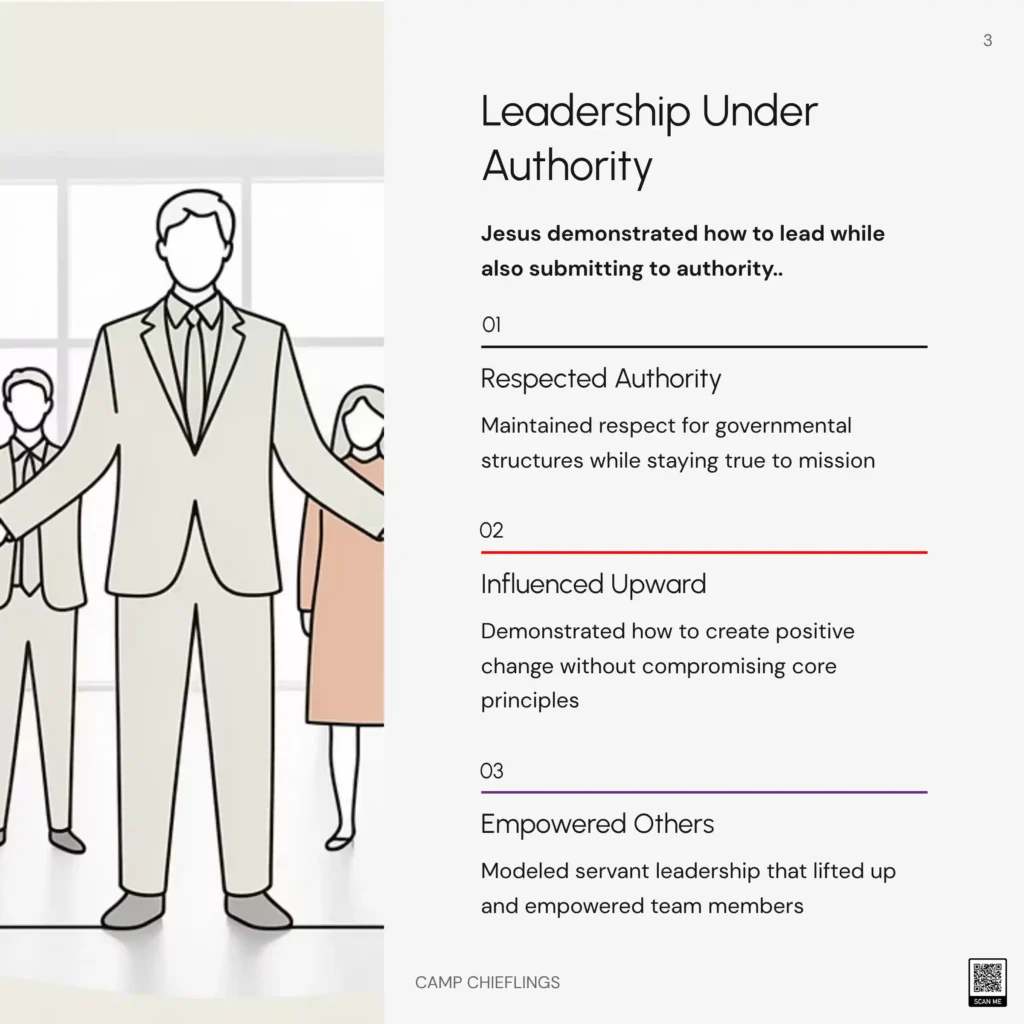 faith based decision making framework graphic